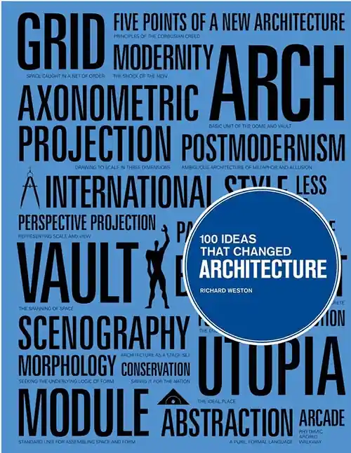 Direct Verzonden 100 Ideas that Changed Architecture