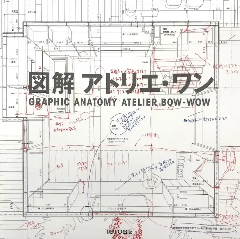 Rechtstreeks Van De Fabrikant Graphic Anatomy. Atelier Bow-Wow