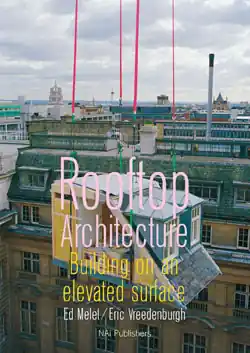 Rooftop Architecture Goedkoop