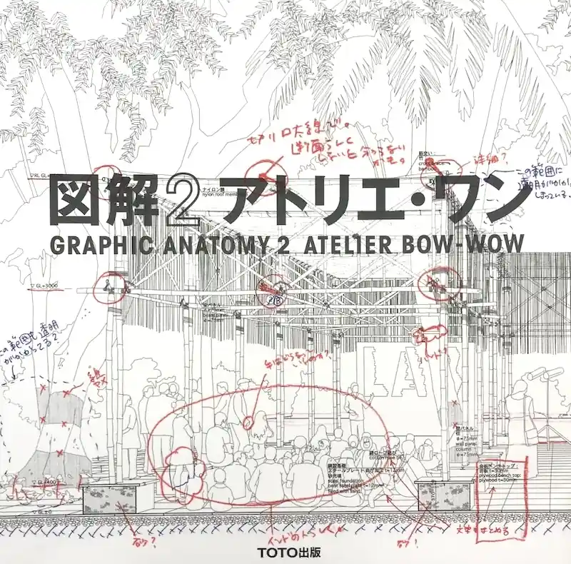 Actieprijs Graphic Anatomy 2. Atelier Bow-Wow