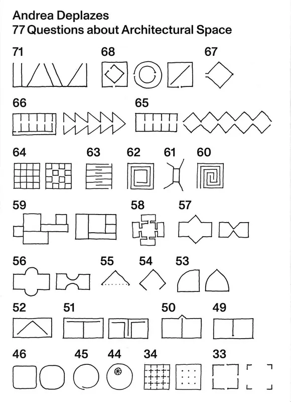Goedkoop 77 Questions about Architectural Space