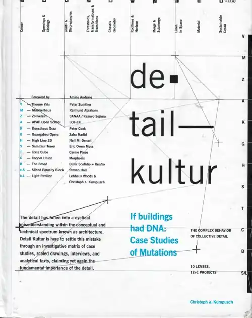 Actieprijs detail kultur