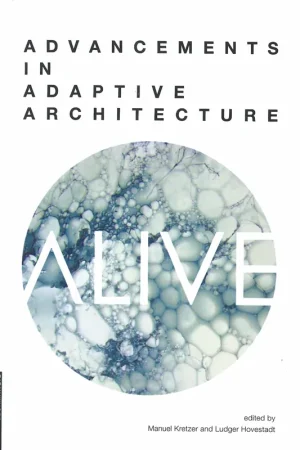ALIVE Korting