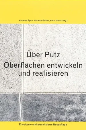 Direct Verzonden Über Putz