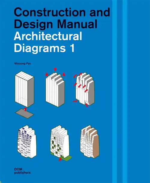 Koopje Architectural Diagrams 1