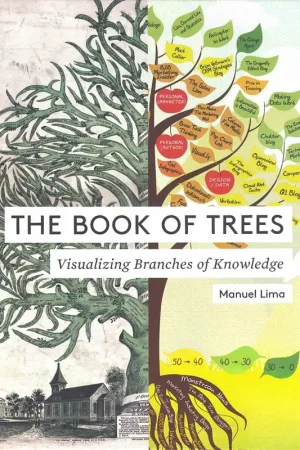Veilige Betaling THE BOOK OF TREES