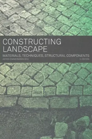 CONSTRUCTING LANDSCAPE Laatste Kans