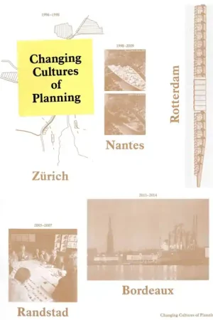Beperkt Aanbod Changing Cultures of Planning