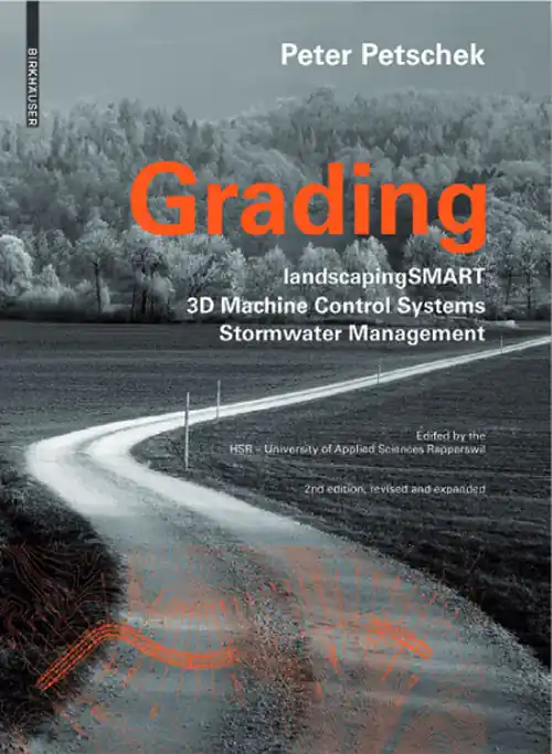 Grading Beperkt Aanbod