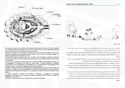 Rechtstreeks Van De Fabrikant Green Islands in the City