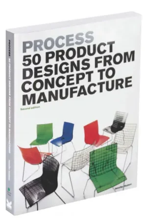 Bestel Nu Process