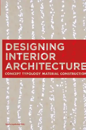 Beperkt Aanbod Designing Interior Architecture