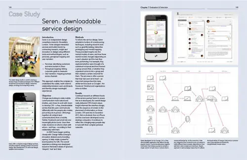Favoriet Research Methods for Product Design