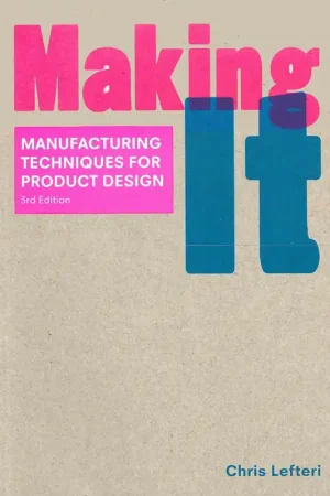Beperkt Aanbod Making It