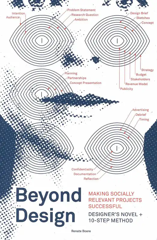 Beyond Design. Making Socially Relevant Projects Successful Koopje