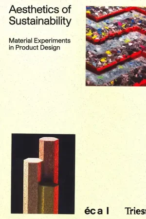Aesthetics of Sustainability Laatste Kans