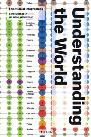 Veilige Betaling Understanding the World