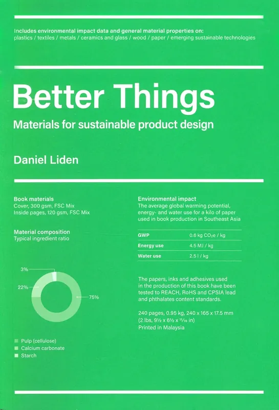 Shop Nu Better Things