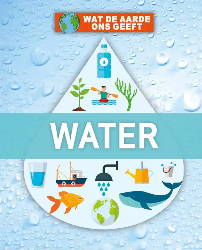 Lage Kosten Water / Druk 1