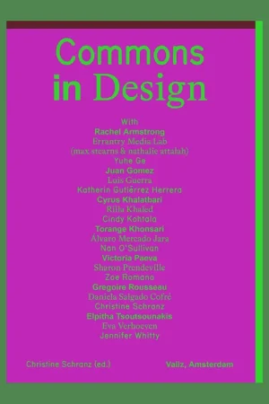 Commons in Design Favoriet