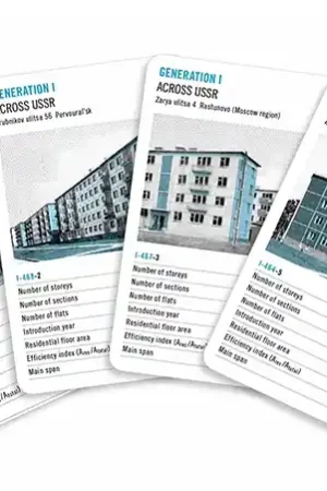 Bestseller Soviet Mass Housing 1958-1980