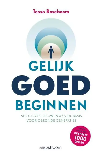 Gelijk goed beginnen / Druk 1 Must-Have