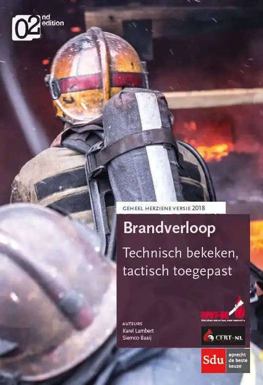 Brandverloop Aanbieding