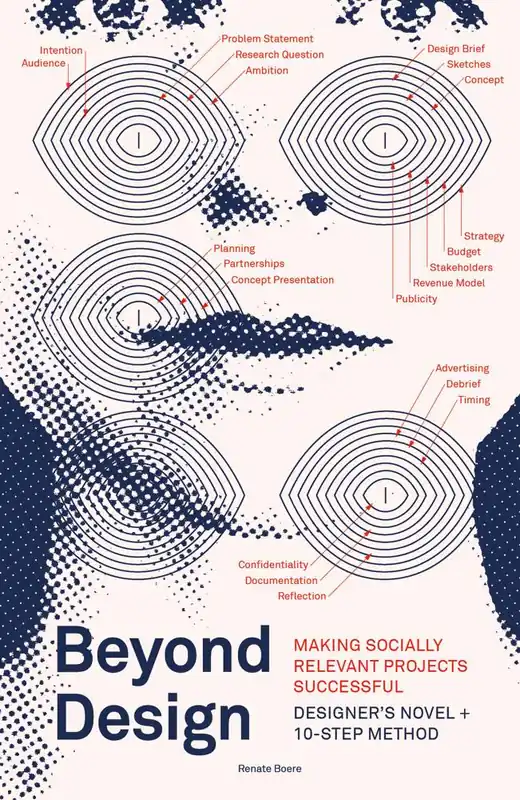 Goedkoop Beyond Design / 1st Edition