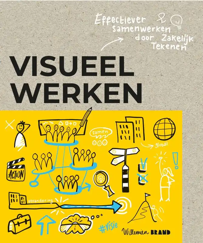 Visueel werken Tijdelijk Beschikbaar