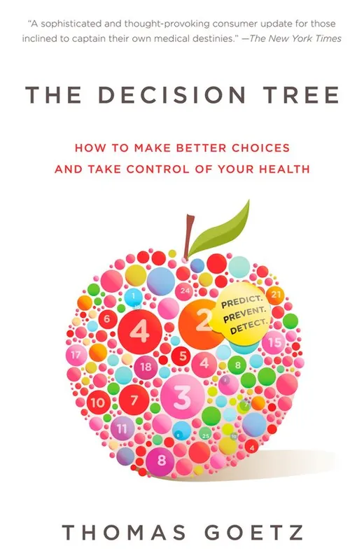 The Decision Tree Direct Verzonden