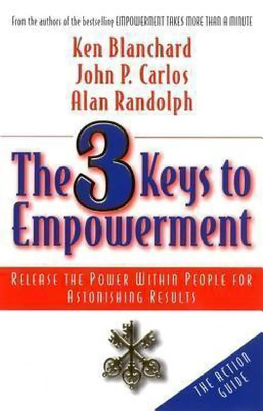 Tijdelijk Beschikbaar 3 Keys to Empowerment