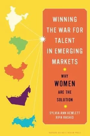 Winning the War for Talent in Emerging Markets Direct Beschikbaar