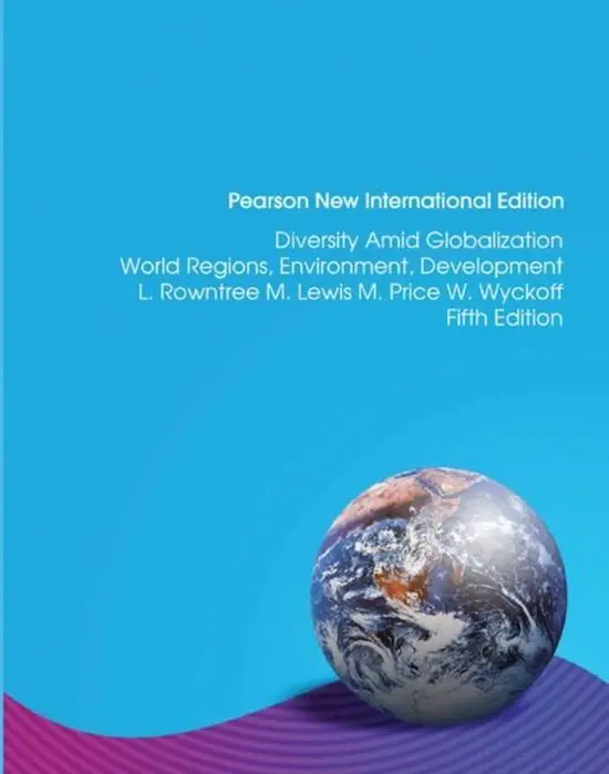 Speciale Aanbieding Diversity Amid Globalization