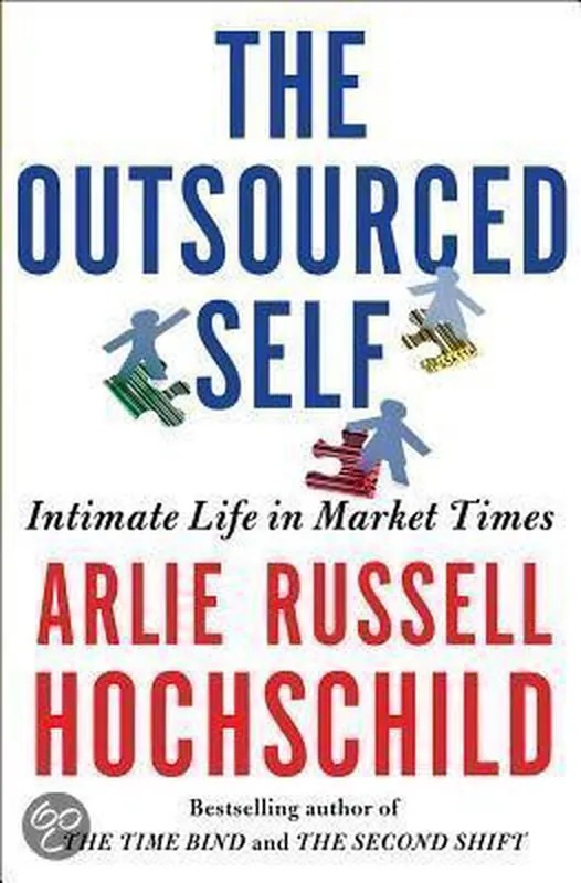 Populair The Outsourced Self