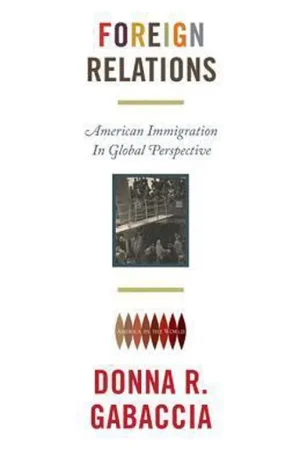 Weekendaanbieding Foreign Relations