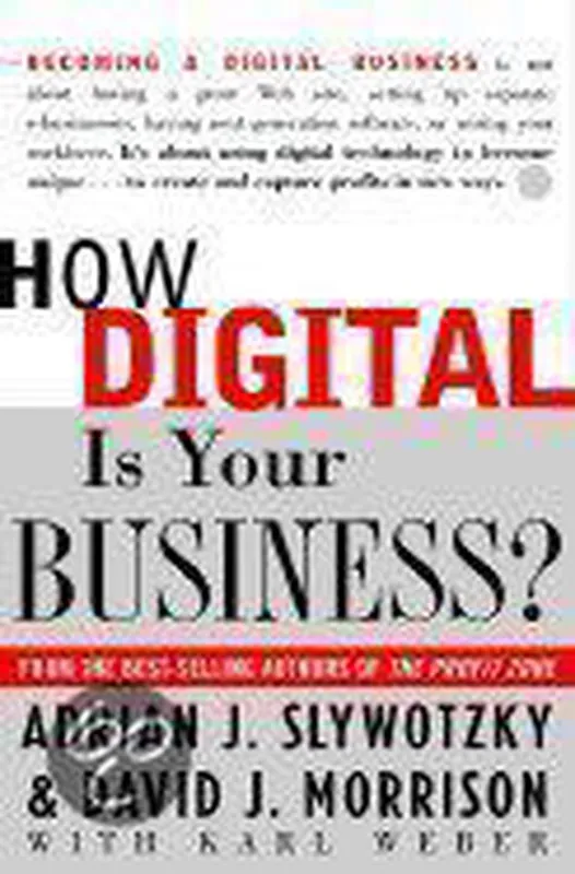 Laatste Kans How Digital Is Your Business