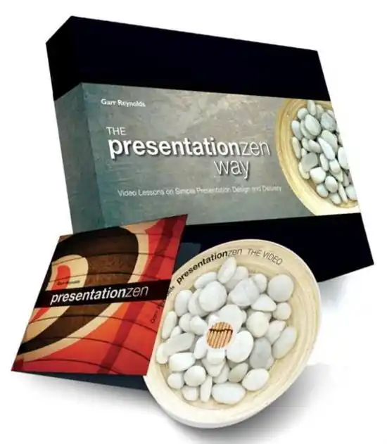 Hoge Kwaliteit Presentation Zen Way