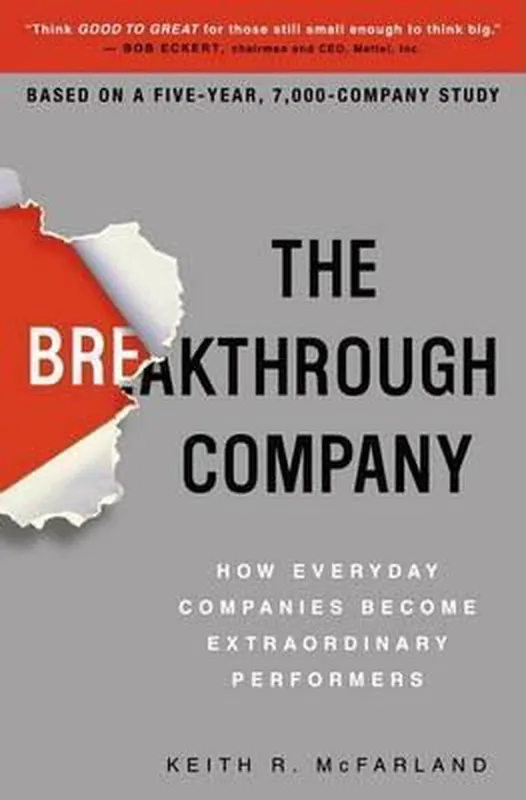 The Breakthough Company Rechtstreeks Van De Fabrikant