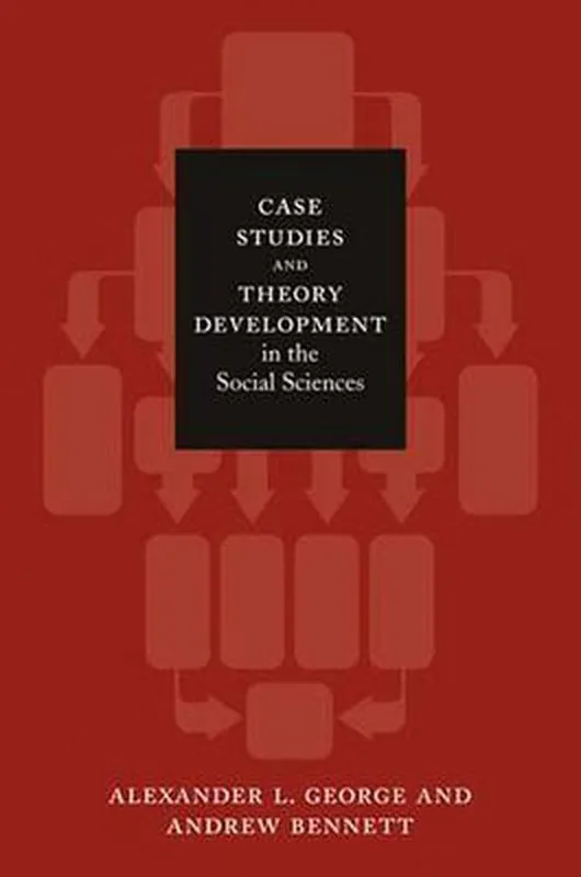 Uitverkoop Case Studies & Theory Development