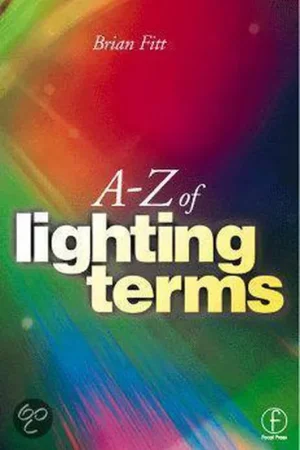 A-Z of Lighting Terms Lage Prijs