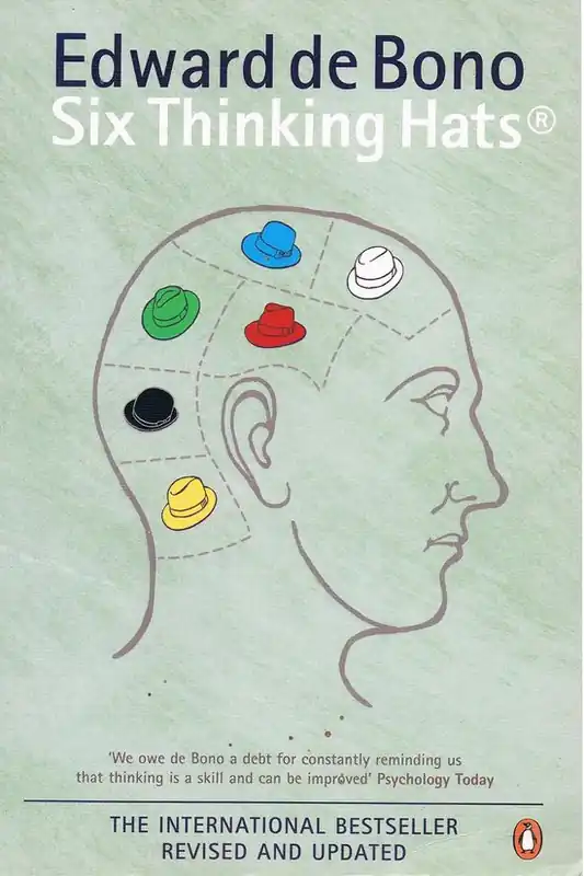 Six Thinking Hats Express Levering
