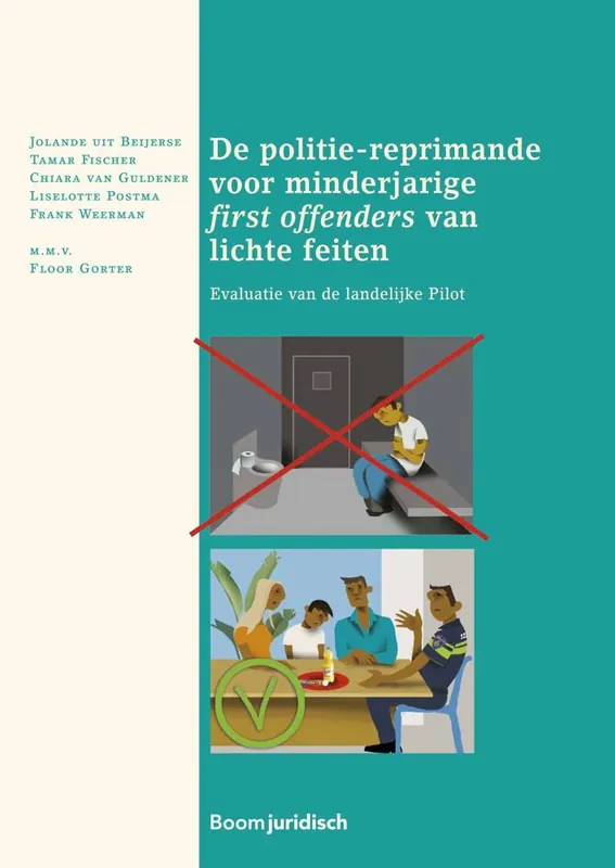 Populair De politie‐reprimande voor minderjarige first offenders van lichte feiten / Druk 1