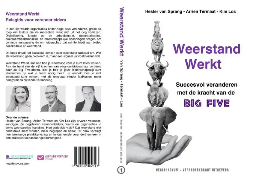 Korting Weerstand werkt / Druk 1