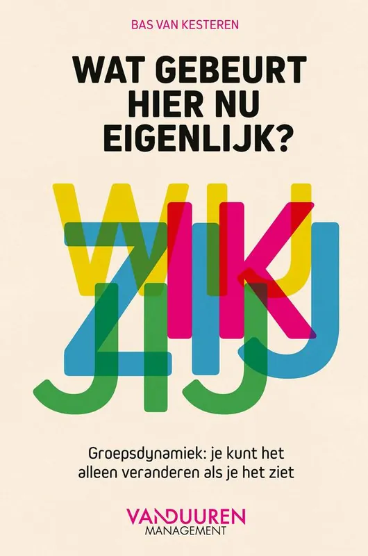 Wat gebeurt hier nu eigenlijk? / Druk 1 Lage Prijs
