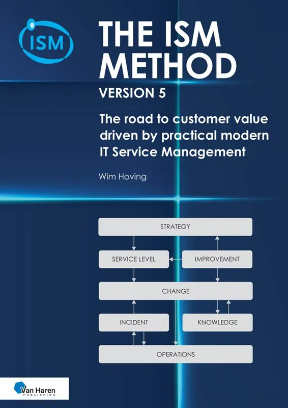 The ISM method version 5 / 1st Edition Tijdelijk Beschikbaar