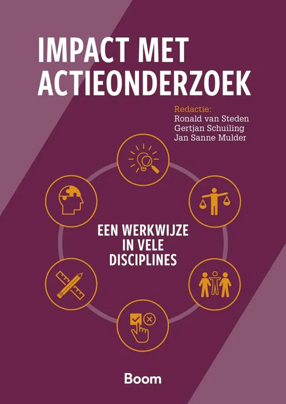 Impact met actieonderzoek / Druk 1 Lage Prijs
