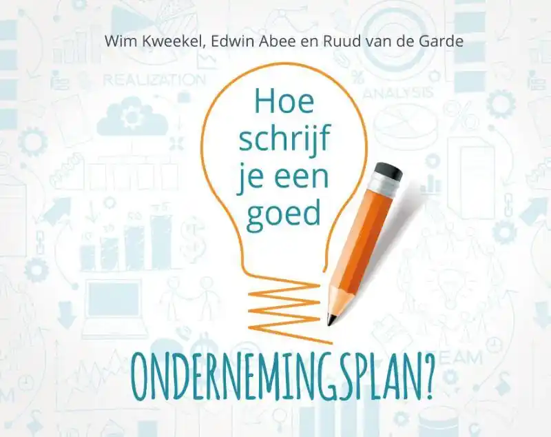 Hoe schrijf je een goed ondernemingsplan? / Druk 1 Veilige Betaling