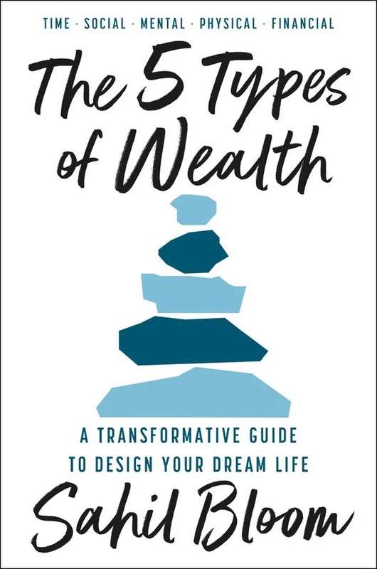 Gratis Retour 5 Types of Wealth