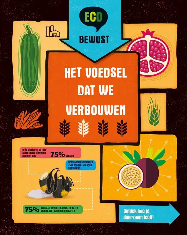 Bestel Nu Het voedsel dat we verbouwen / Druk 1