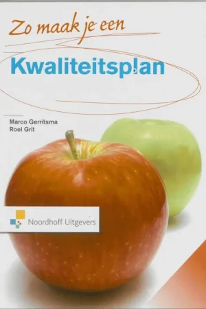 Zo maak je een kwaliteitsplan / Druk 1 Rechtstreeks Van De Fabrikant